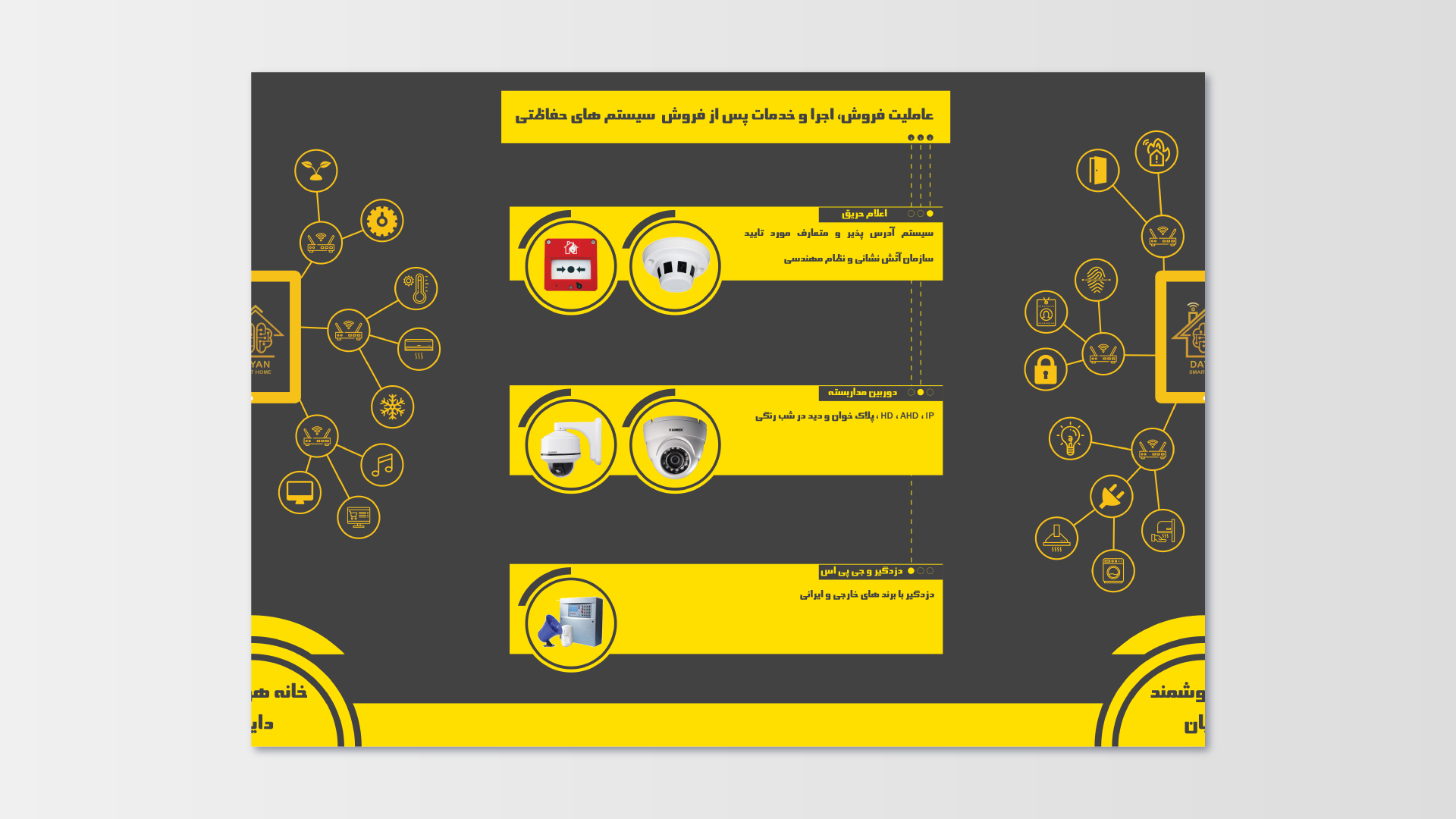 CATALOG DESIGN 